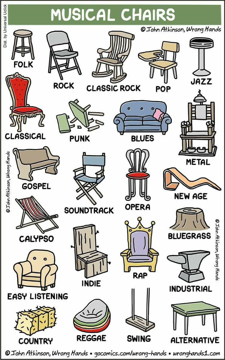 musical chairs