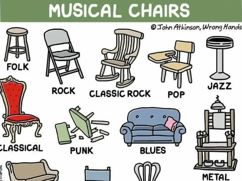 Πως θα ήταν κάθε είδος μουσικής εάν ήταν καρέκλα...! 