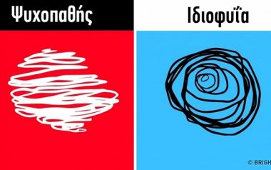 Ο τρόπος που ζωγραφίζουμε ίσως δηλώνει πολλά για τον χαρακτήρα μας
