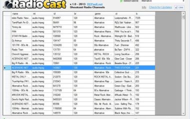 Ο κόσμος τρώει αμάσητες τις playlists των παραγωγών σε ράδιο και tv
