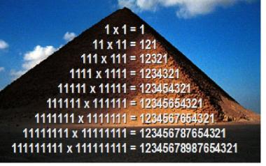 Κάνουν λάθος οι αριθμοί;