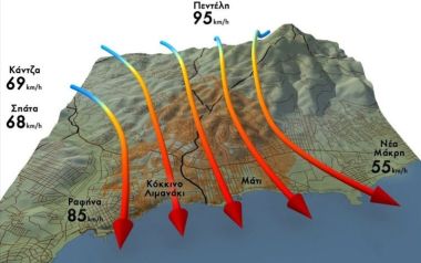 Έτσι κάηκε το Μάτι: Δείτε αποκαλυπτικό βίντεο για τους ανέμους την ώρα της πυρκαγιάς