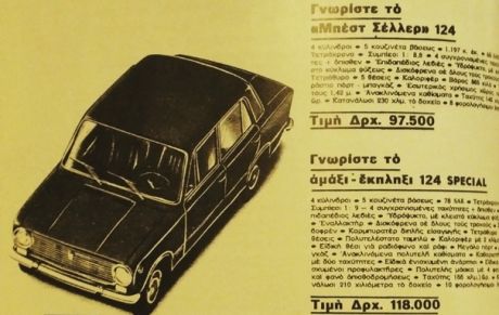 Νοσταλγικές διαφημίσεις από τη παλιά Θεσσαλονίκη τη δεκαετία του ’60 και του ’70