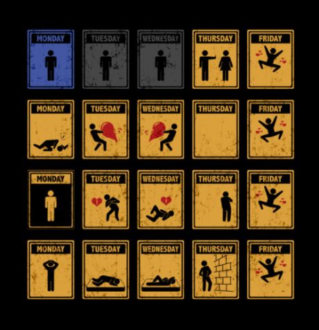 Friday I’m in Love - Cure, σε ένα χαρακτηριστικό σχεδιάγραμμα...