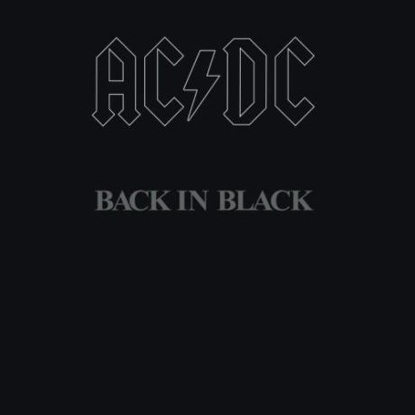 Πέρασαν 39 χρόνια - Back In Black - AC/DC