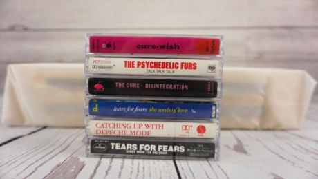 Ποια μπάντα είναι η αγαπημένη σας από τα 80's;