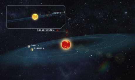 Breakthrough Listen: Στη δημοσιότητα η μεγαλύτερη αναζήτηση εξωγήινης νοημοσύνης