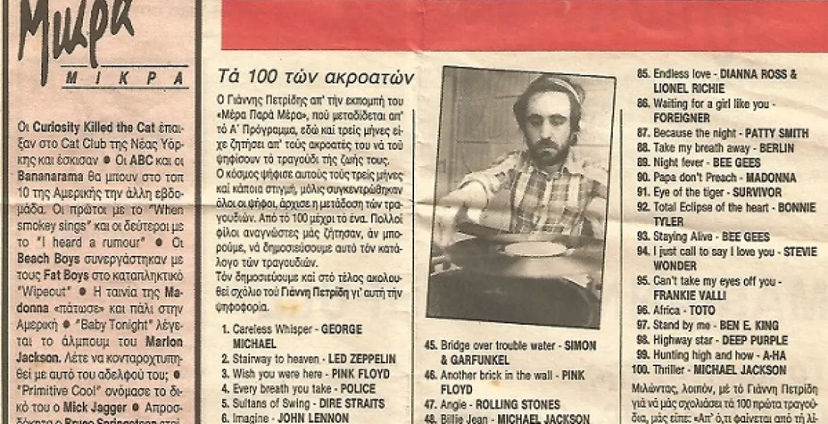 Ψηφοφορία Μέρα παρά μέρα (1987) ...